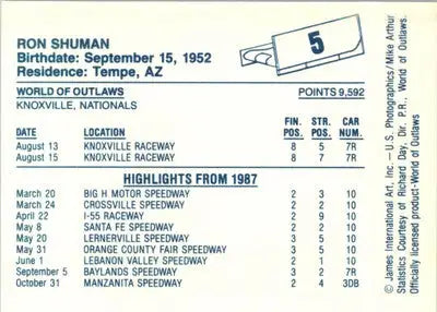 Ron Shuman - 1987 World of Outlaws - #5 - Racing - Racing Card Single