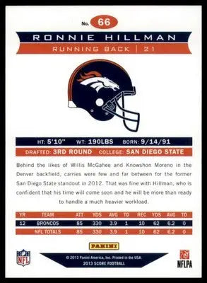Ronnie Hillman 2013 Score #66 Denver Broncos