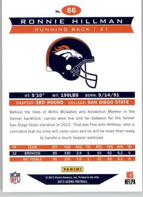 Ronnie Hillman - 2013 Score - #66 - Football - Football Card Single