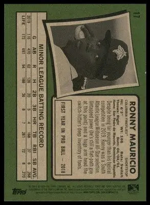 Ronny Mauricio 2020 Topps Heritage Minor League #17 Columbia Fireflies - Baseball Card Single