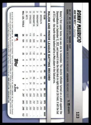 Ronny Mauricio Rookie 2024 Topps Big League #123 New York Mets - Baseball Card Single