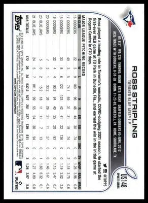 Ross Stripling 2022 Topps Update #US148 Toronto Blue Jays - Baseball Card Single