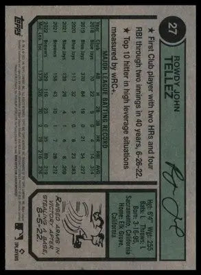 Rowdy Tellez 2023 Topps Heritage #27 Milwaukee Brewers - Baseball Card Single