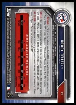 Rowdy Tellez Rookie 2019 Bowman #28 Toronto Blue Jays - Baseball Card Single