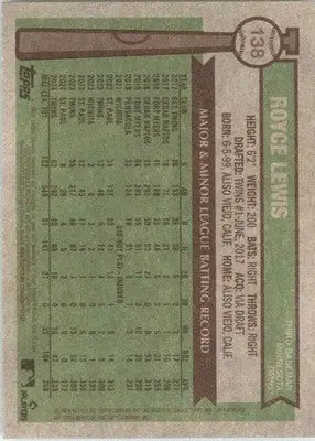 Royce Lewis - 2025 Topps Heritage - #138 - Baseball - Baseball Card Single