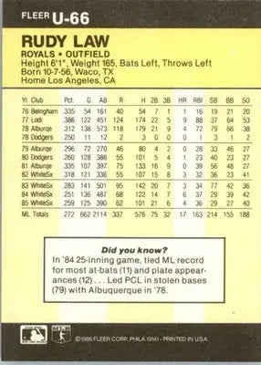 Rudy Law - 1986 Fleer Update - #U-66 - Baseball - Baseball Card Single