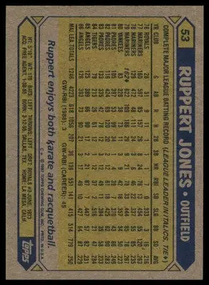 Ruppert Jones 1987 Topps #53 California Angels - Baseball Card Single