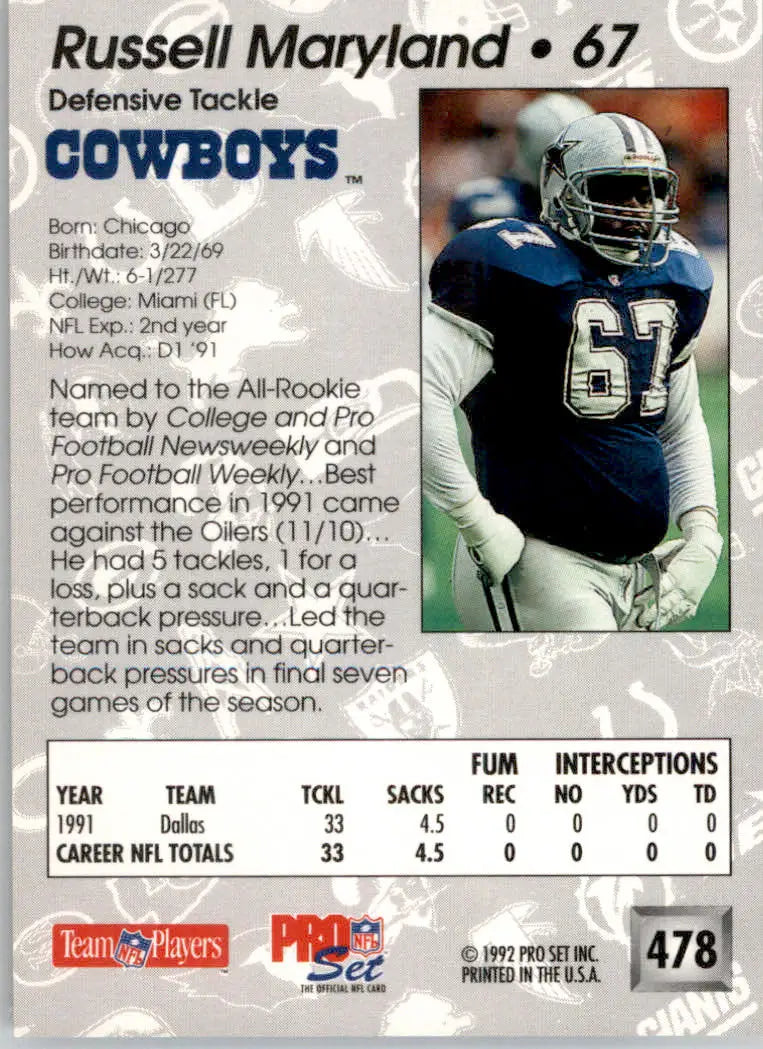 Russell Maryland - 1992 Pro Set - #478 - Football - Football Card Single