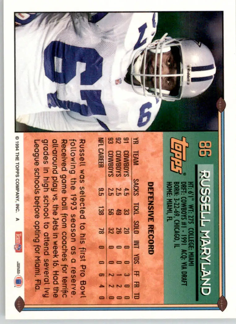 Russell Maryland - 1994 Topps - #86 - Football - Football Card Single