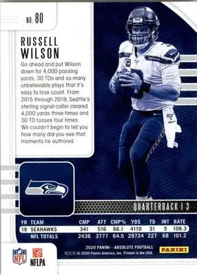 Russell Wilson - 2020 Panini Absolute - #80 - Red Football - Football Card Single