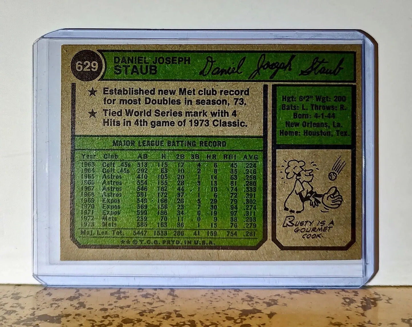 Rusty Staub 1974 Topps MLB #629 Baseball Card New York Mets