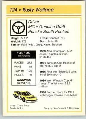 Rusty Wallace - 1991 Traks - #124 - Racing - Racing Card Single