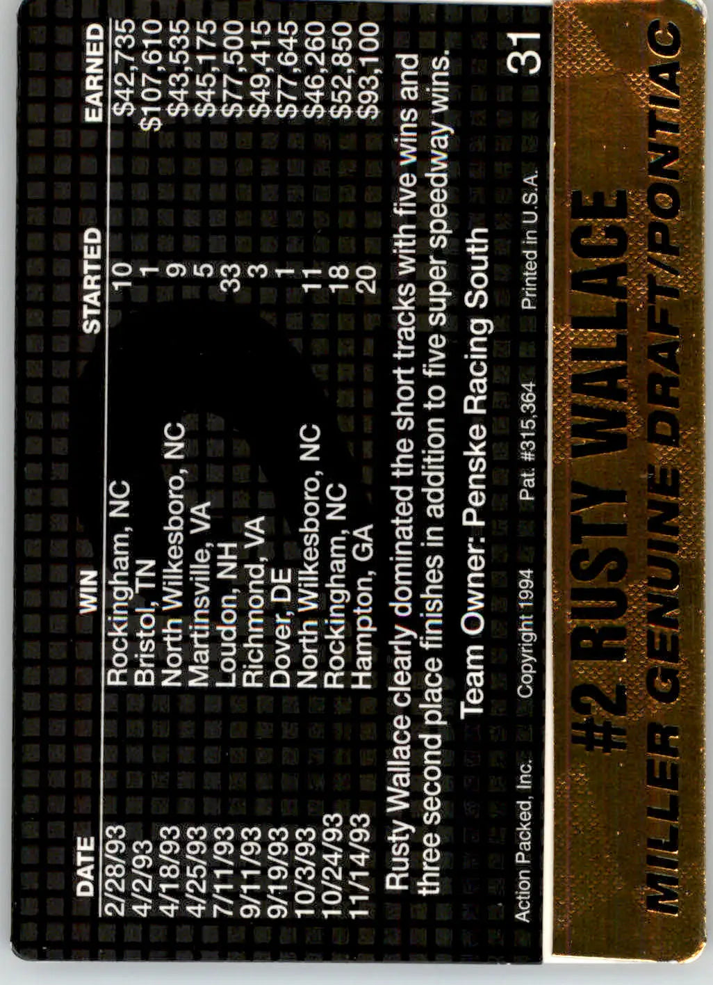 Rusty Wallace’s Car - 1994 Action Packed - #31 - Racing - Racing Card Single