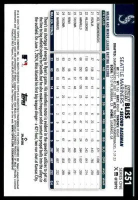 Ryan Bliss Rookie 2025 Topps #251 Seattle Mariners - Baseball Card Single