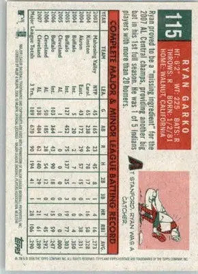 Ryan Garko - 2008 Topps Heritage - #115 - AUTO Baseball - Baseball Card Single