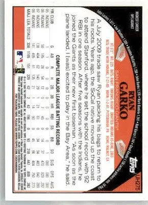 Ryan Garko - 2009 Topps Updates & Highlights - #UH275 - AUTO Baseball - Baseball Card Single