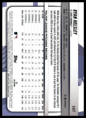 Ryan Helsley 2024 Topps Big League #167 St. Louis Cardinals - Baseball Card Single