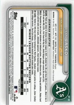 Ryan Lasko 2024 Bowman Chrome Prospects Lunar Glow #BCP-105 - Baseball Card Single