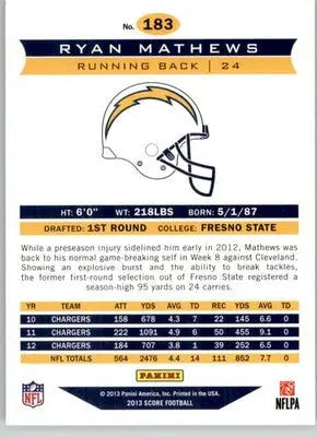 Ryan Mathews - 2013 Score - #183 - Football - Football Card Single