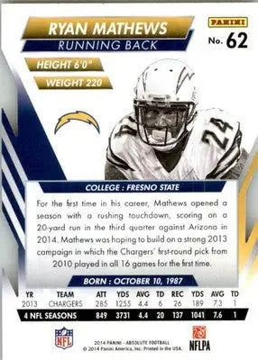 Ryan Mathews - 2014 Panini Absolute - #62 - Retail Football - Football Card Single