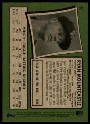 Ryan Mountcastle 2020 Topps Heritage Minor League #61 Norfolk Tides - Baseball Card Single