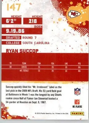 Ryan Succop - 2010 Score - #147 - Football - Football Card Single