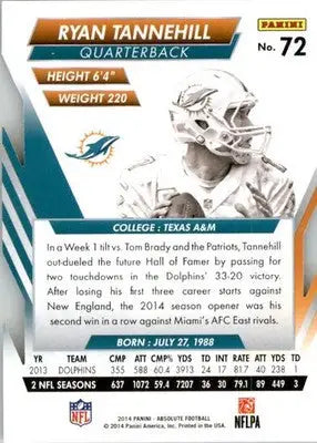 Ryan Tannehill - 2014 Panini Absolute - #72 - Retail Football - Football Card Single