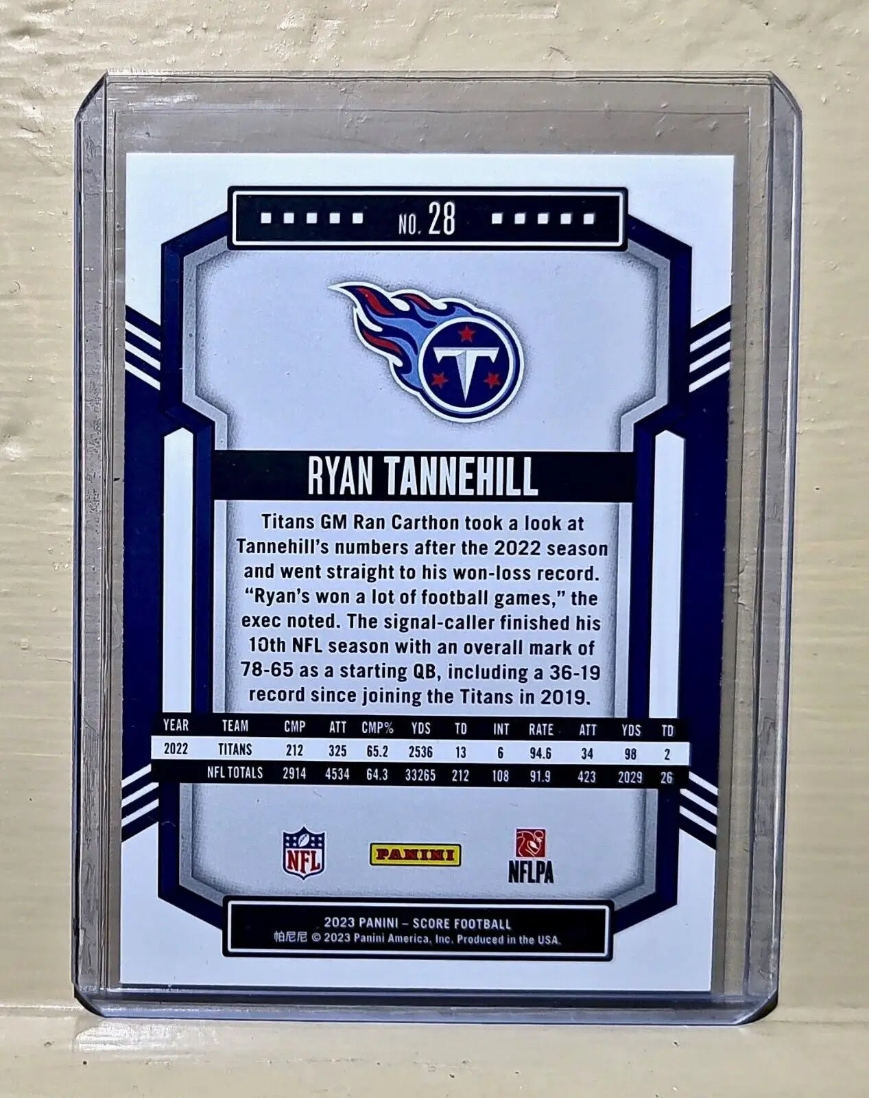 Ryan Tannehill 2023 Panini NFL 28 Score Scorecard Football Card Tennessee Titans - Football Card Single