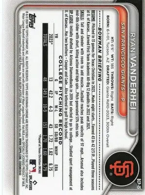 Ryan Vanderhei 2024 Bowman Prospects #BP-15 San Francisco Giants - Baseball Card Single