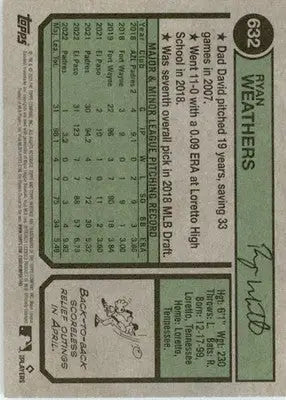 Ryan Weathers - 2023 Topps Heritage - #632 - Baseball - Baseball Card Single