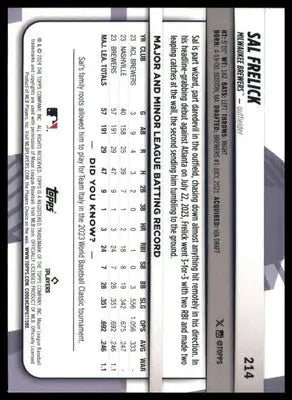 Sal Frelick Rookie 2024 Topps Big League #214 Milwaukee Brewers - Baseball Card Single