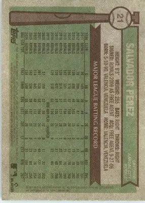 Salvador Perez - 2025 Topps Heritage - #21 - Baseball - Baseball Card Single