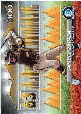 Samuel Zavala 2024 Bowman Bowman Scouts’ Top 100 #BTP-63 San Diego Padres - Baseball Card Single