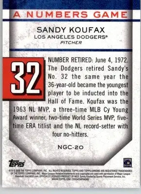 Sandy Koufax - 2020 Topps Update - #NG-20 - A Numbers Game Baseball - Baseball Card Single