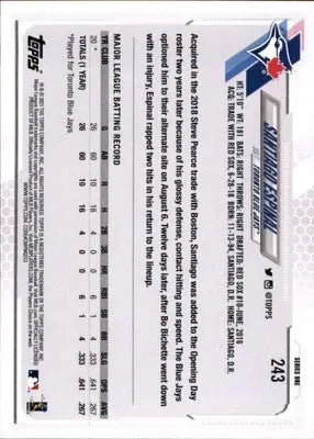 Santiago Espinal Rookie 2021 Topps #243 Toronto Blue Jays - Baseball Card Single