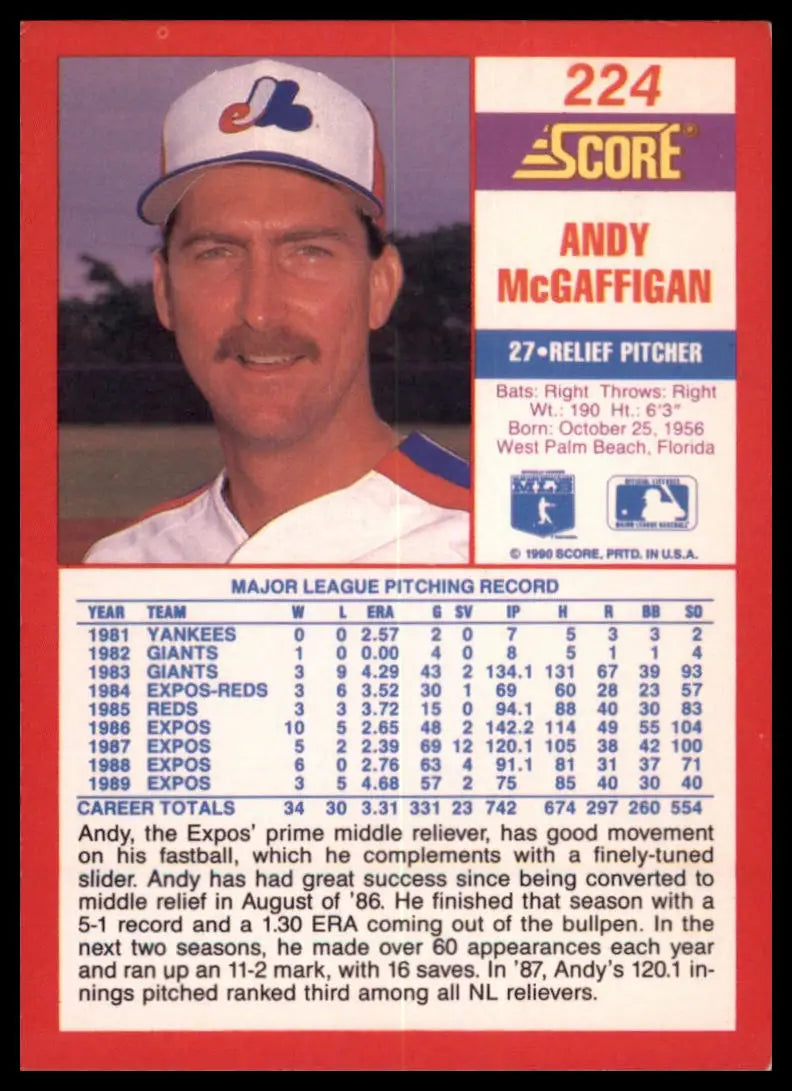 Score Andy McGaffigan 224 Montreal Expos LP - Baseball Card Single