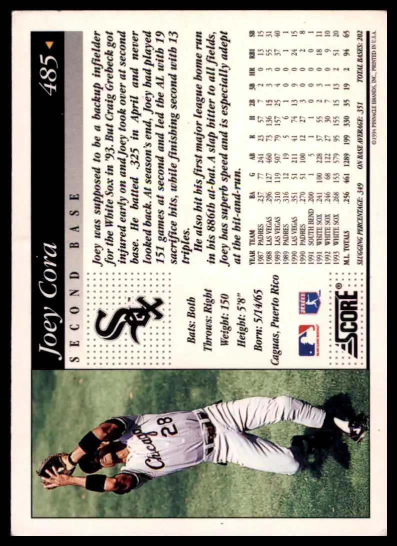 Score Joey Cora 485 Chicago White Sox MP - Baseball Card Single