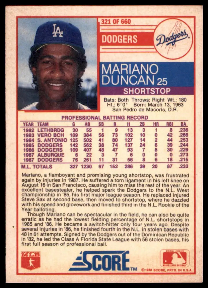 Score Mariano Duncan 321 Los Angeles Dodgers LP - Baseball Card Single