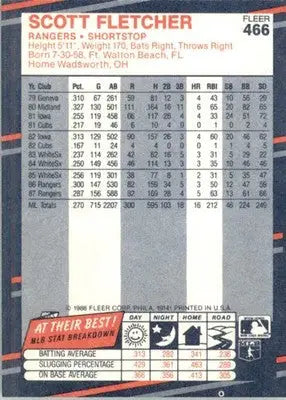 Scott Fletcher - 1988 Fleer - #466 - Baseball - Baseball Card Single