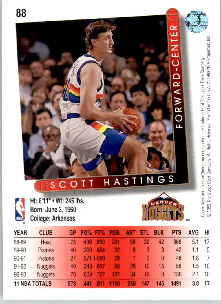 Scott Hastings - 1993-94 Upper Deck - #88 - Basketball - Basketball Card Single