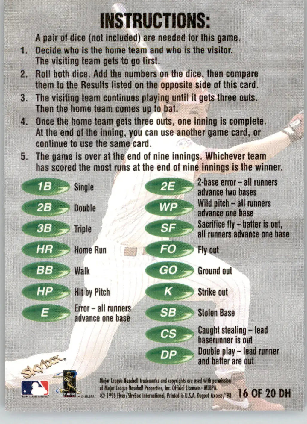 Scott Rolen - 1998 SkyBox Dugout Axcess - #16DH - Double Header Baseball - Baseball Card Single