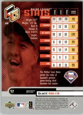 Scott Rolen - 1999 Upper Deck HoloGrFX - #44 - Baseball - Baseball Card Single
