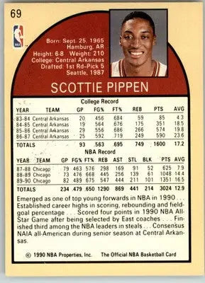 Scottie Pippen - 1990-91 Hoops - #69 - Basketball - Basketball Card Single