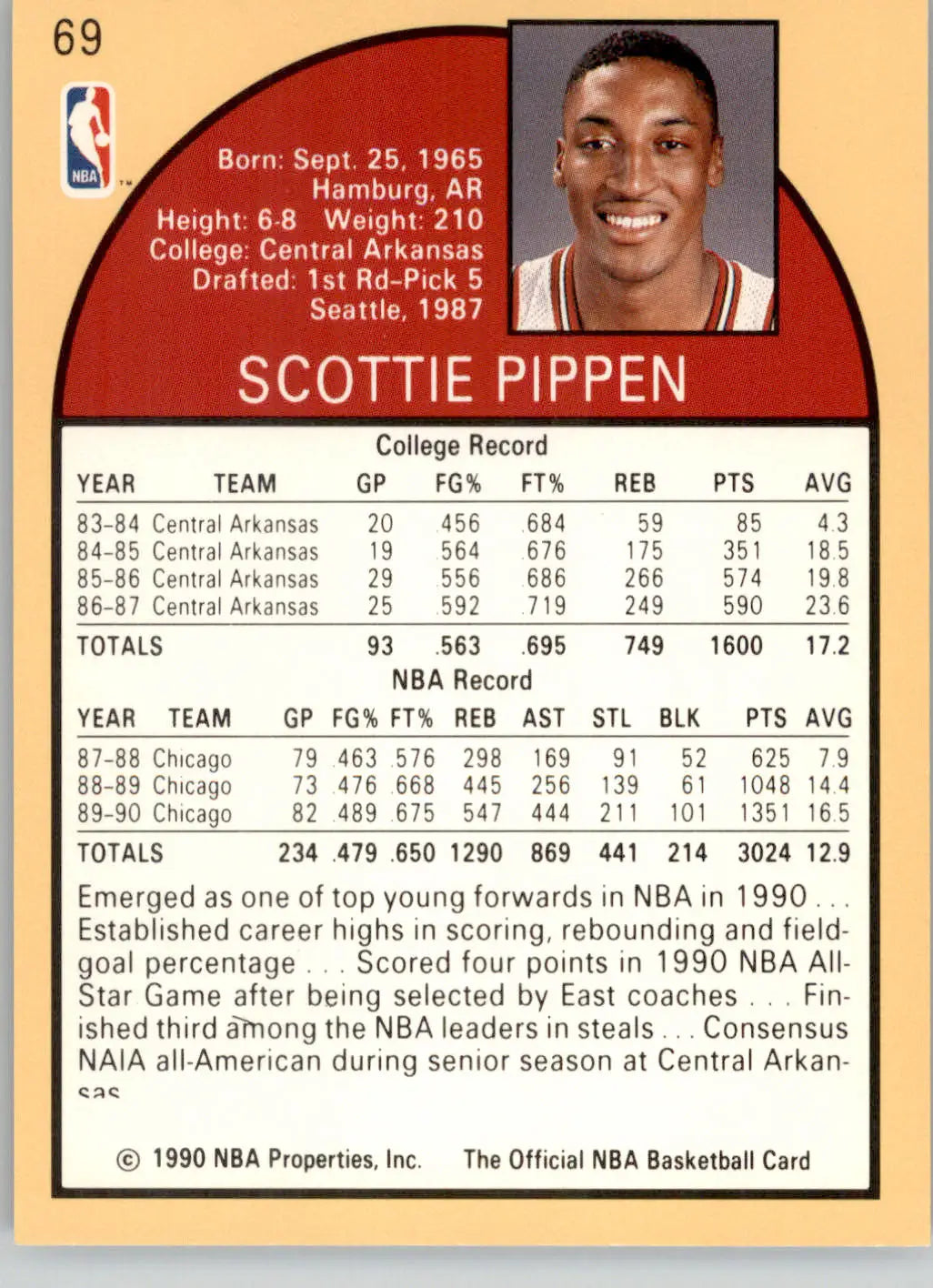 Scottie Pippen - 1990-91 Hoops - #69 - Basketball - Basketball Card Single