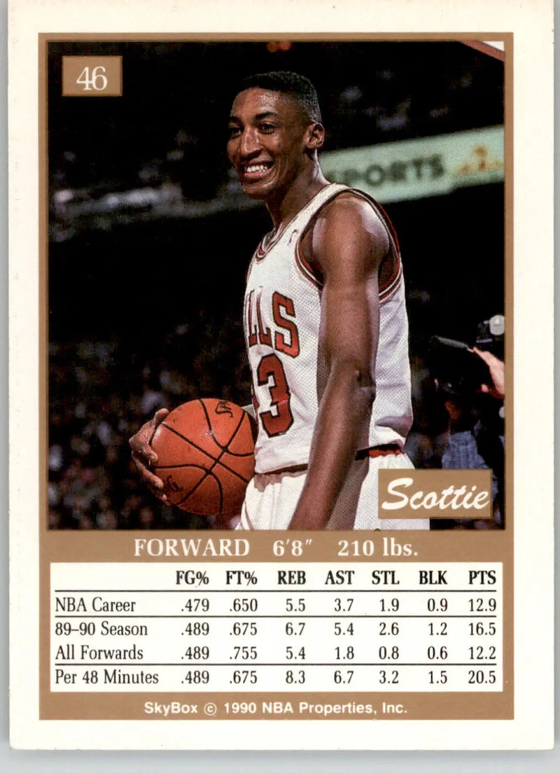 Scottie Pippen - 1990-91 SkyBox - #46 - Basketball - Basketball Card Single
