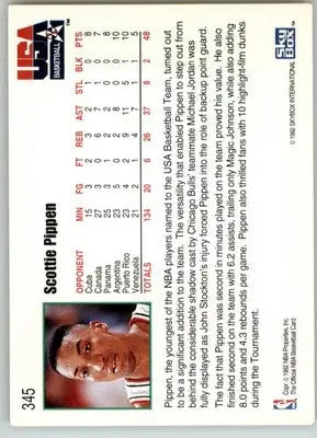 Scottie Pippen - 1992-93 Hoops - #345 - Basketball - Basketball Card Single