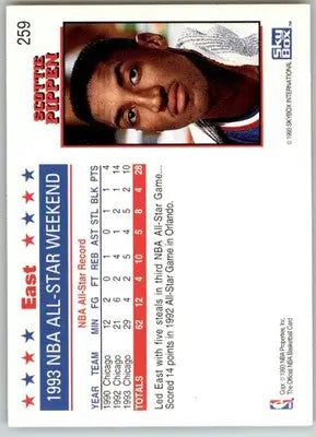 Scottie Pippen - 1993-94 Hoops - #259 - Basketball - Basketball Card Single