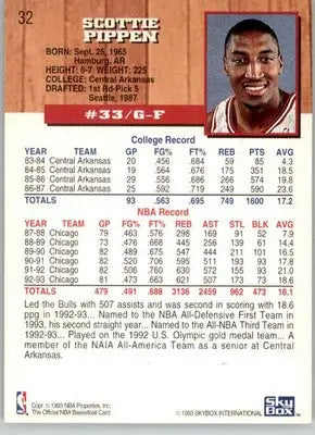 Scottie Pippen - 1993-94 Hoops - #32 - Basketball - Basketball Card Single
