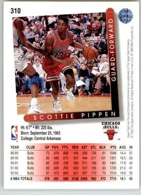 Scottie Pippen - 1993-94 Upper Deck - #310 - Basketball - Basketball Card Single