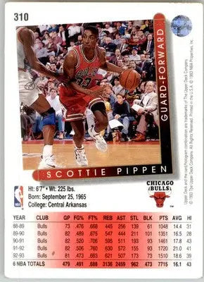 Scottie Pippen - 1993-94 Upper Deck - #310 - Basketball - Basketball Card Single